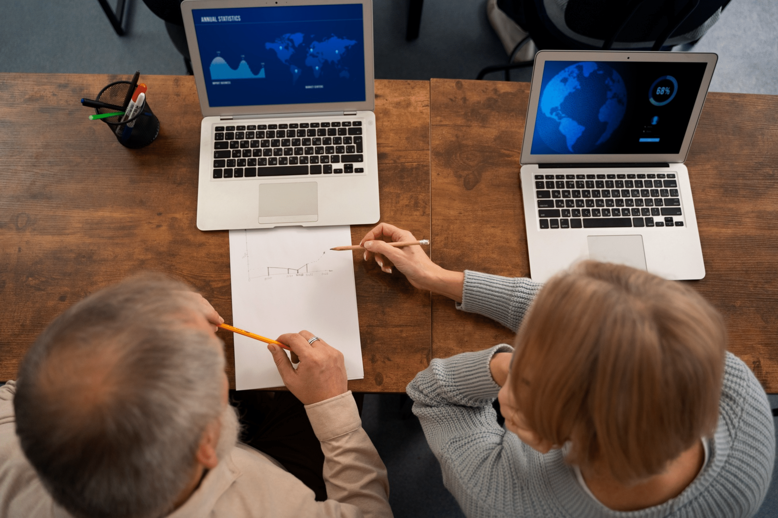 BI et collaboration entre les services