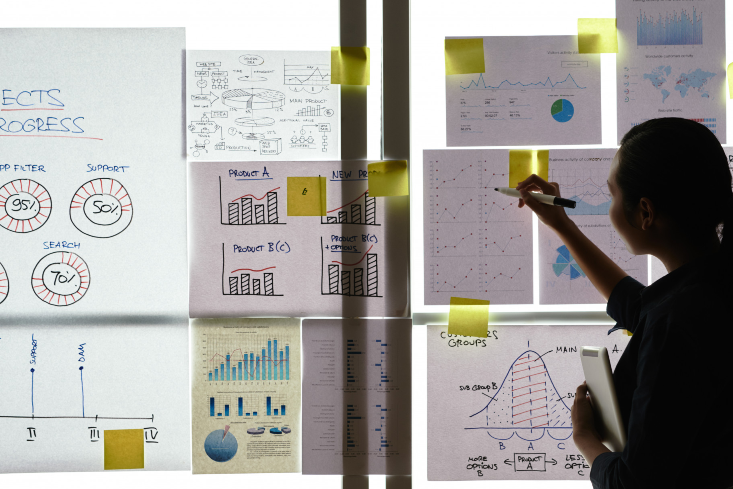 BI et agilité organisationnelle : est-ce compatible ?